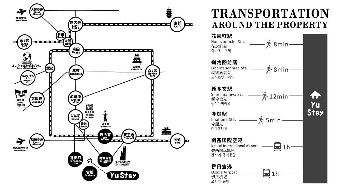 Yu Stay 天王寺エリア 難波から2駅 أوساكا 0*,